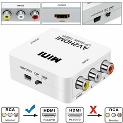 Конвертер-переходник( адаптер) Mini  AV to HDMI с поддержкой разрешения 1080p